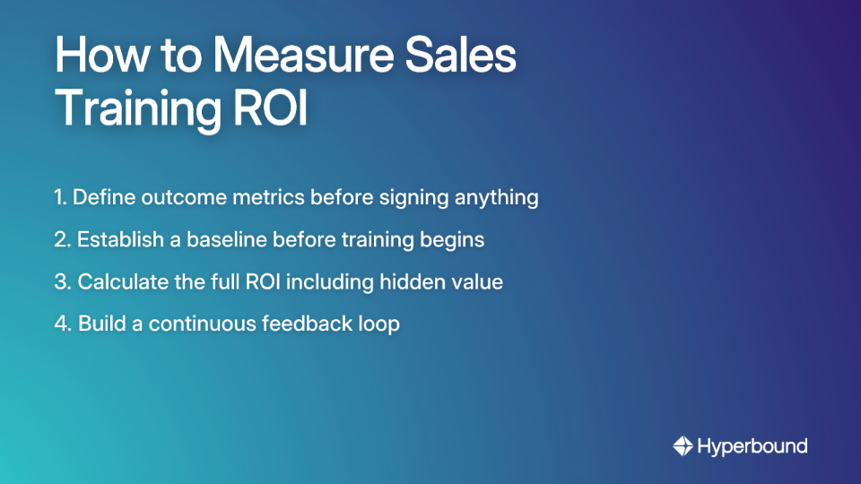 How to Measure Sales Training ROI
