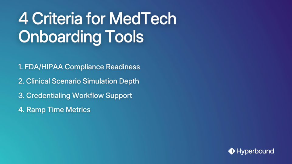 4 Criteria for MedTech Onboarding Tools