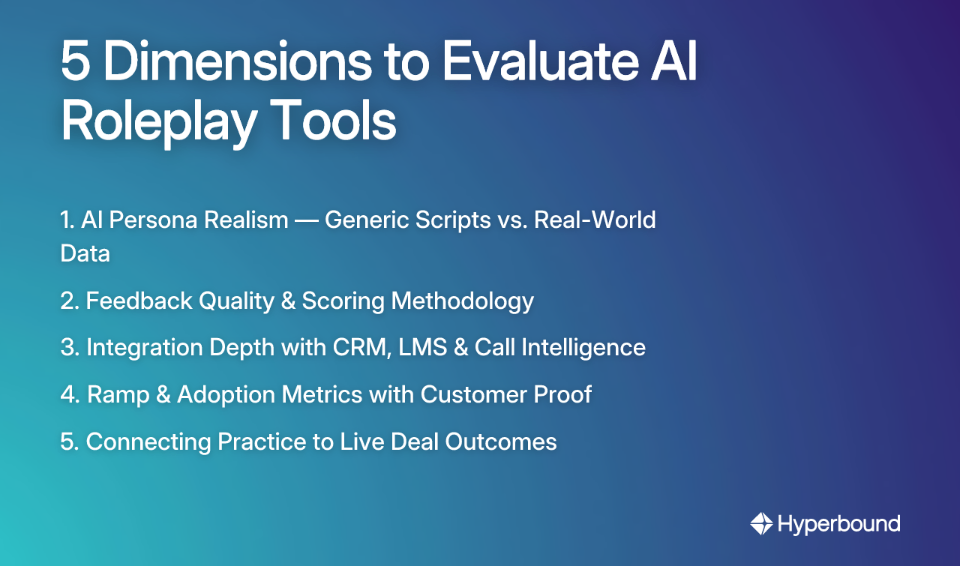 5 Dimensions to Evaluate AI Roleplay Tools