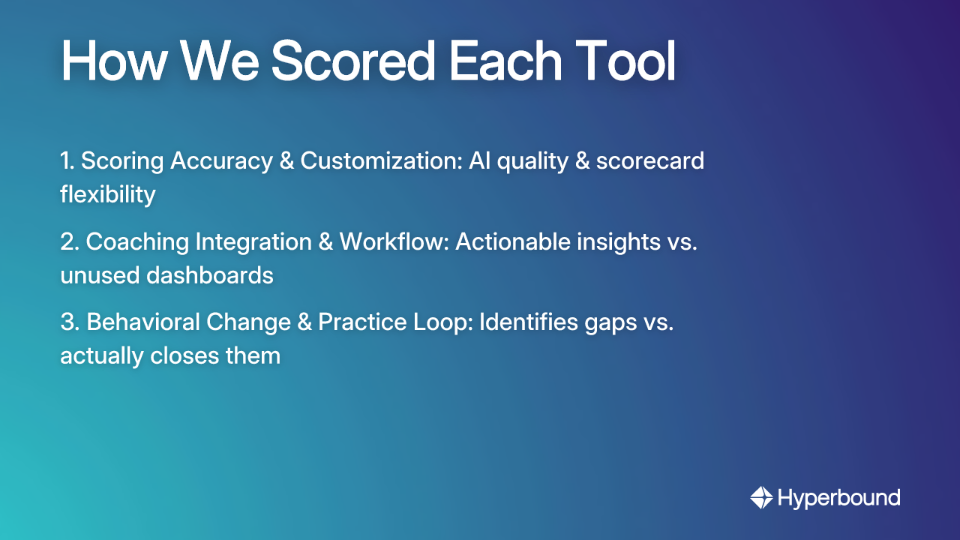 How We Scored Each Tool
