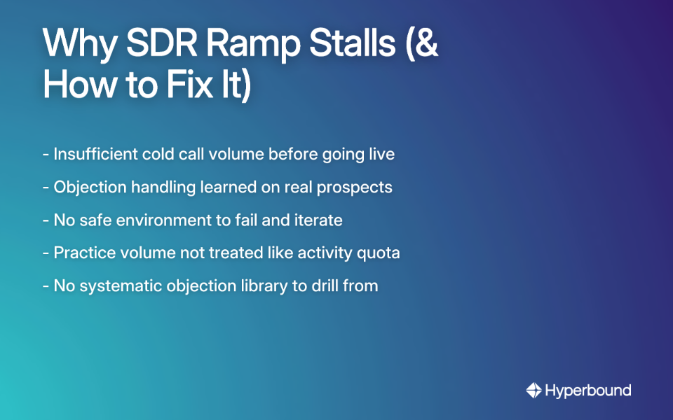 Why SDR Ramp Stalls (& How to Fix It)