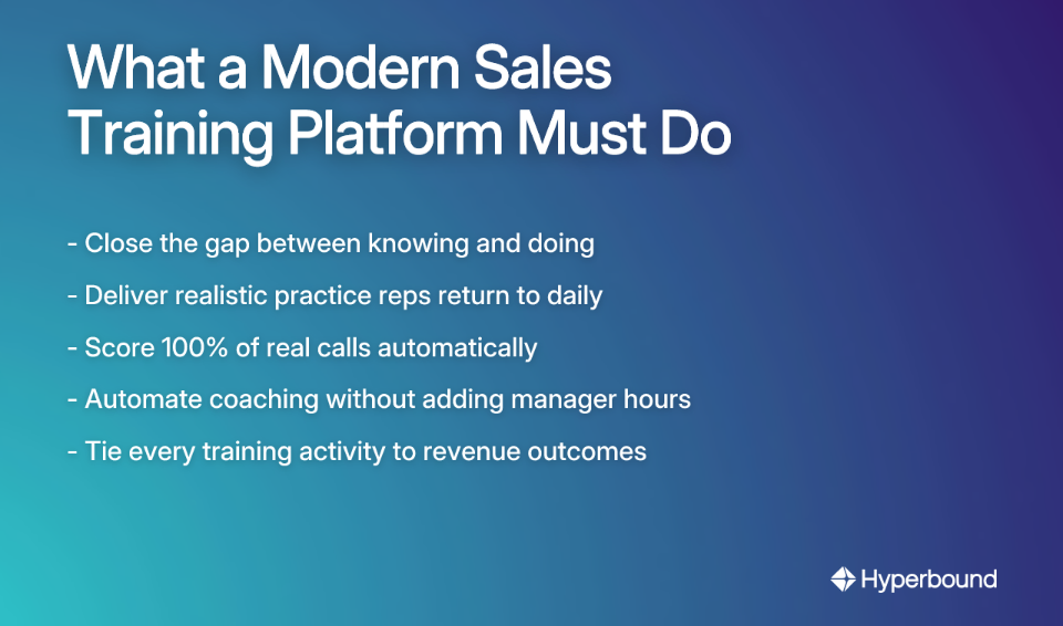 What a Modern Sales Training Platform Must Do