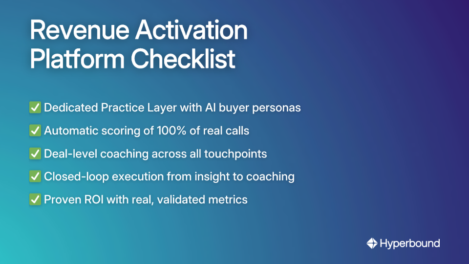 Revenue Activation Platform Checklist