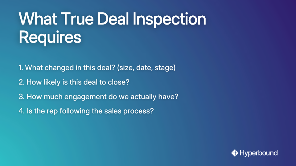What True Deal Inspection Requires