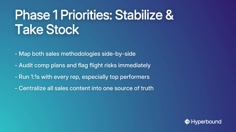 Phase 1 Priorities: Stabilize & Take Stock