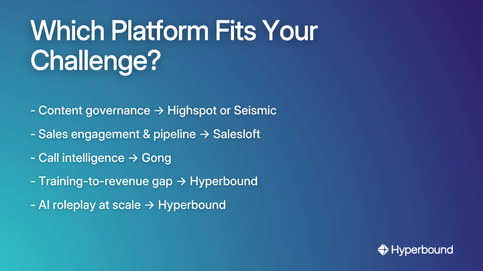 Which Platform Fits Your Challenge?