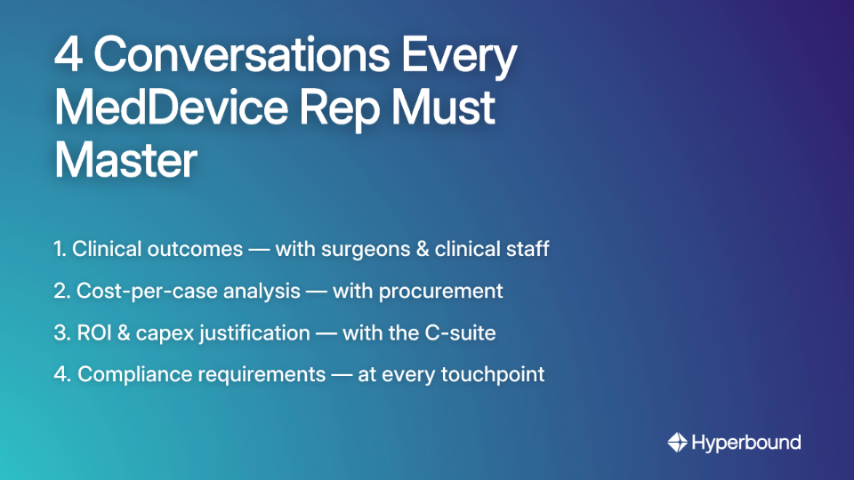 4 Conversations Every MedDevice Rep Must Master