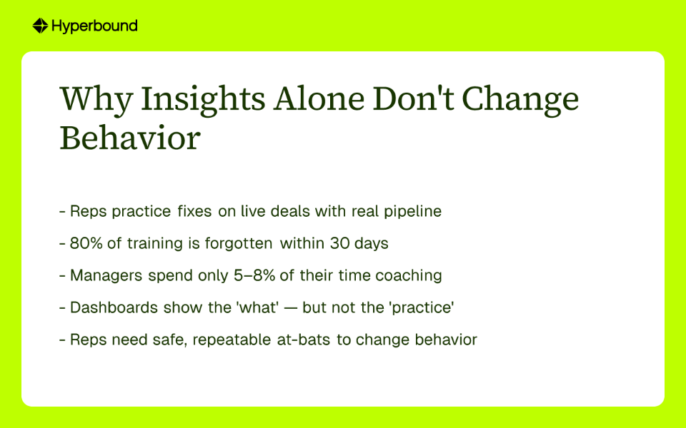 Why Insights Alone Don't Change Behavior