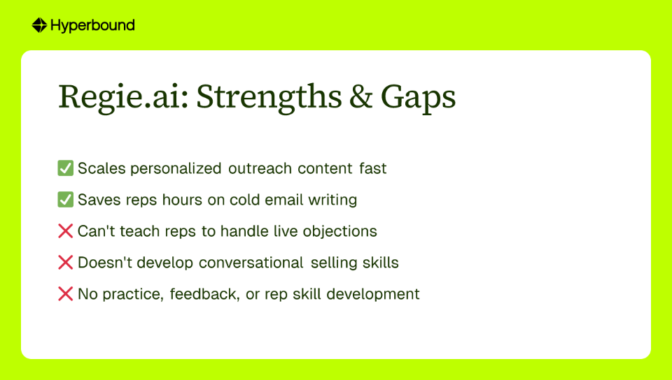 Regie.ai: Strengths & Gaps