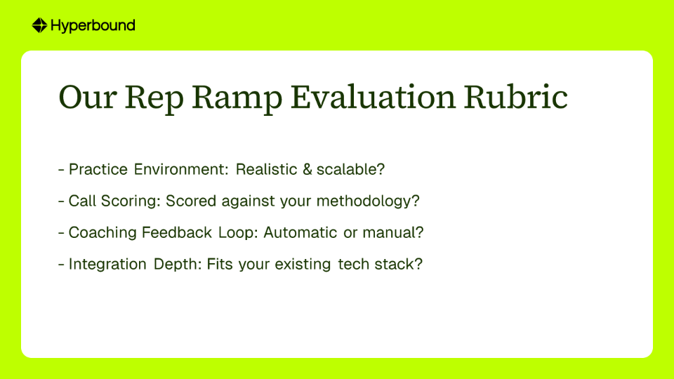 Our Rep Ramp Evaluation Rubric