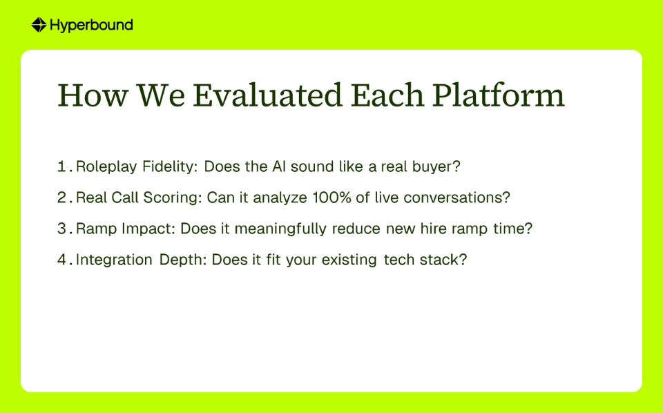 How We Evaluated Each Platform: Roleplay Fidelity, Real Call Scoring, Ramp Impact, Integration Depth