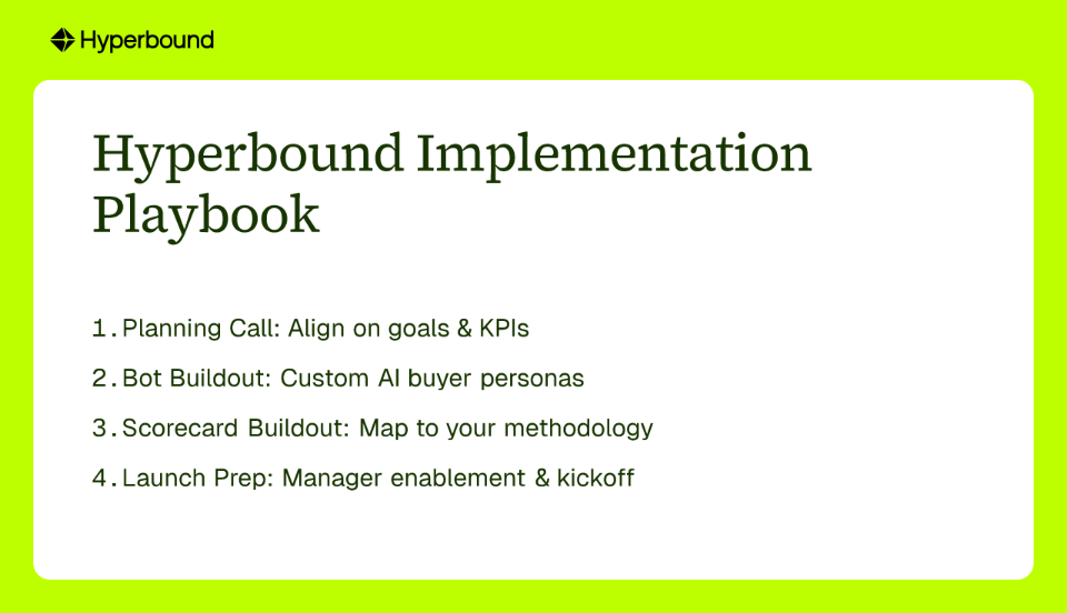 Hyperbound Implementation Playbook