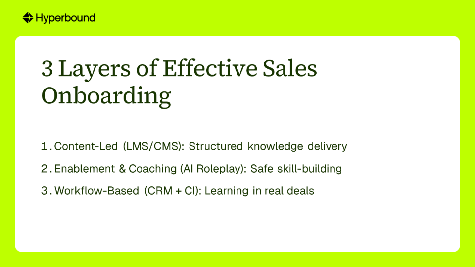 3 Layers of Effective Sales Onboarding