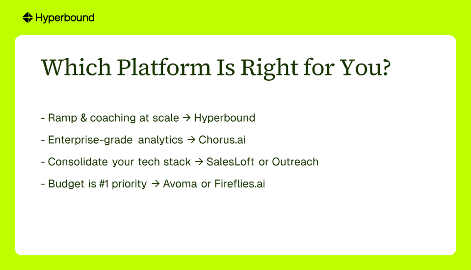 Which Platform Is Right for You? Ramp & coaching at scale → Hyperbound. Enterprise-grade analytics → Chorus.ai. Consolidate your tech stack → SalesLoft or Outreach. Budget is #1 priority → Avoma or Fireflies.ai.