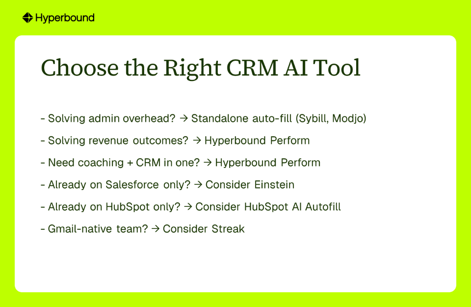 Choose the Right CRM AI Tool