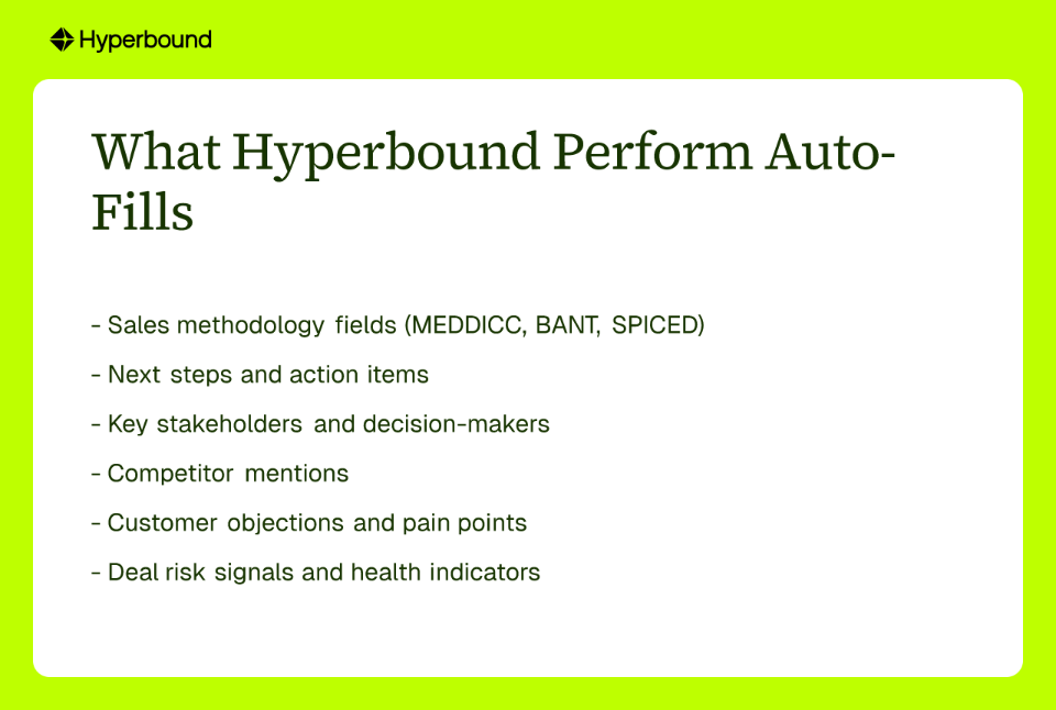 What Hyperbound Perform Auto-Fills