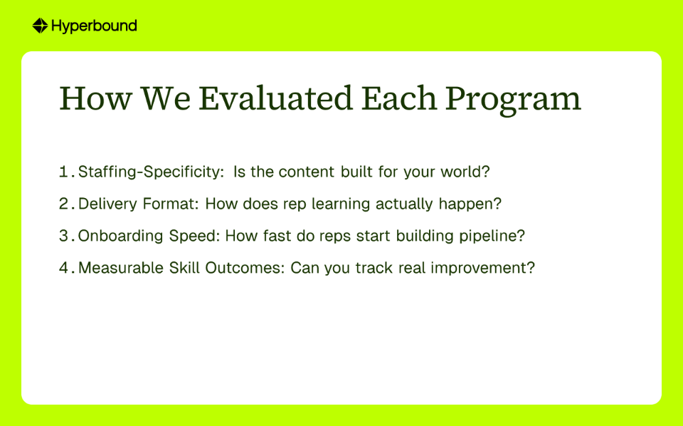 How We Evaluated Each Program