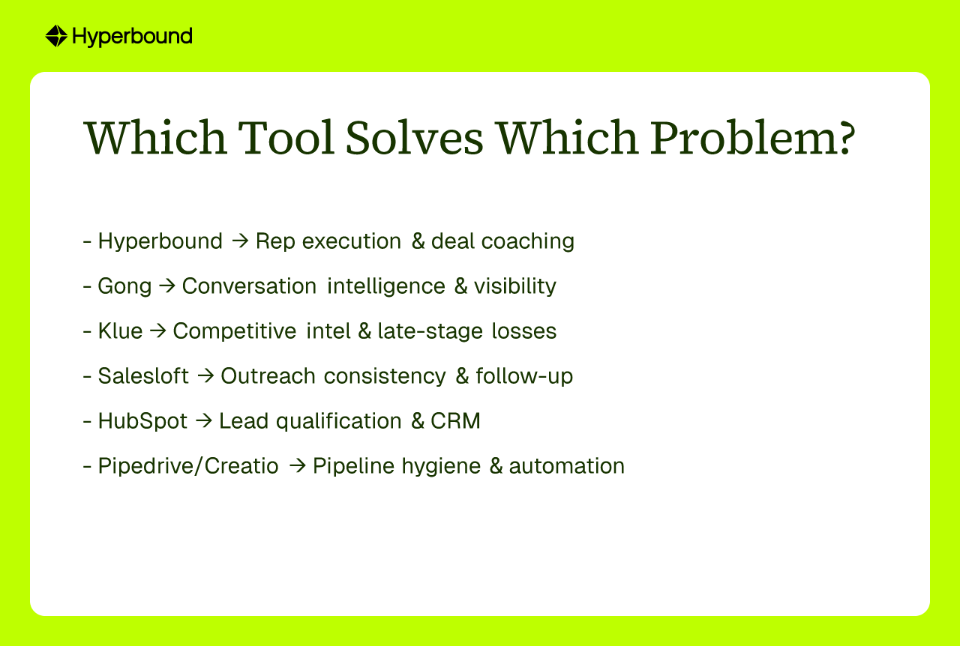 Which Tool Solves Which Problem?
