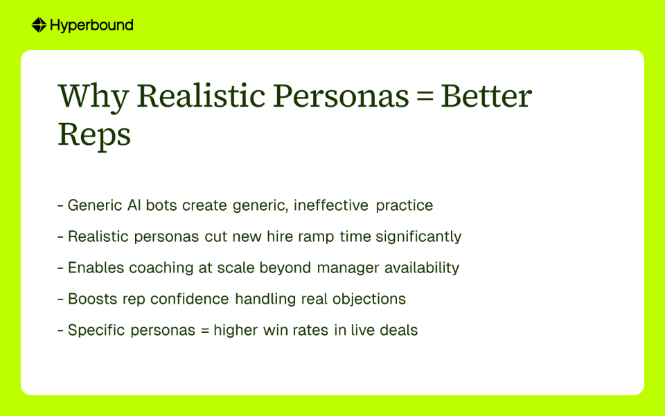 Why Realistic Personas = Better Reps