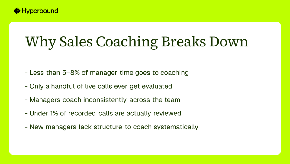 Why Sales Coaching Breaks Down