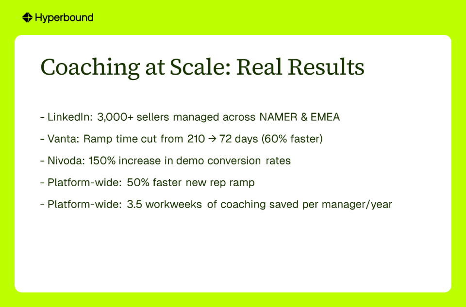 Coaching at Scale: Real Results