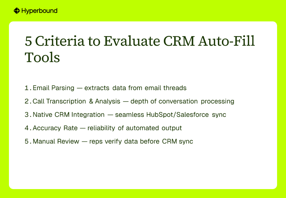 5 Criteria to Evaluate CRM Auto-Fill Tools