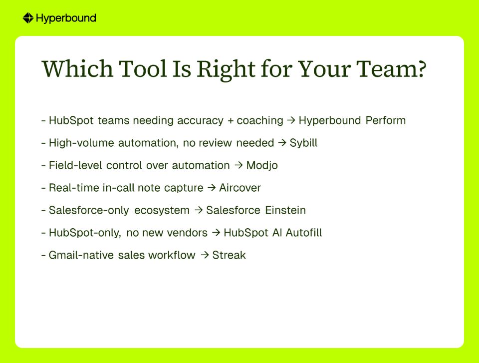 Which Tool Is Right for Your Team?