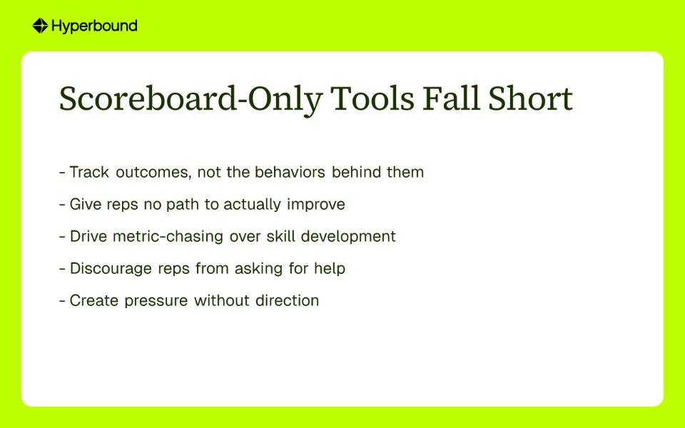 Scoreboard-Only Tools Fall Short