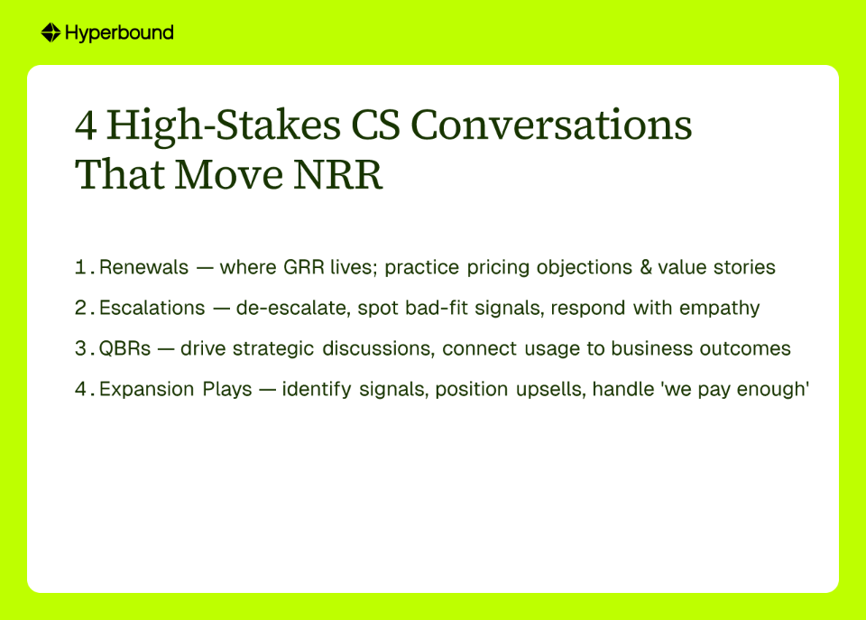 4 High-Stakes CS Conversations That Move NRR