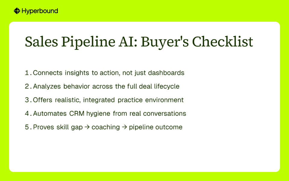 Sales Pipeline AI: Buyer's Checklist