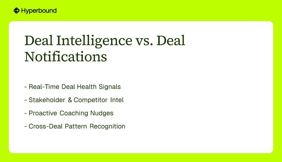 Deal Intelligence vs. Deal Notifications