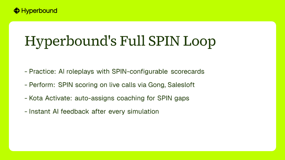 Hyperbound's Full SPIN Loop