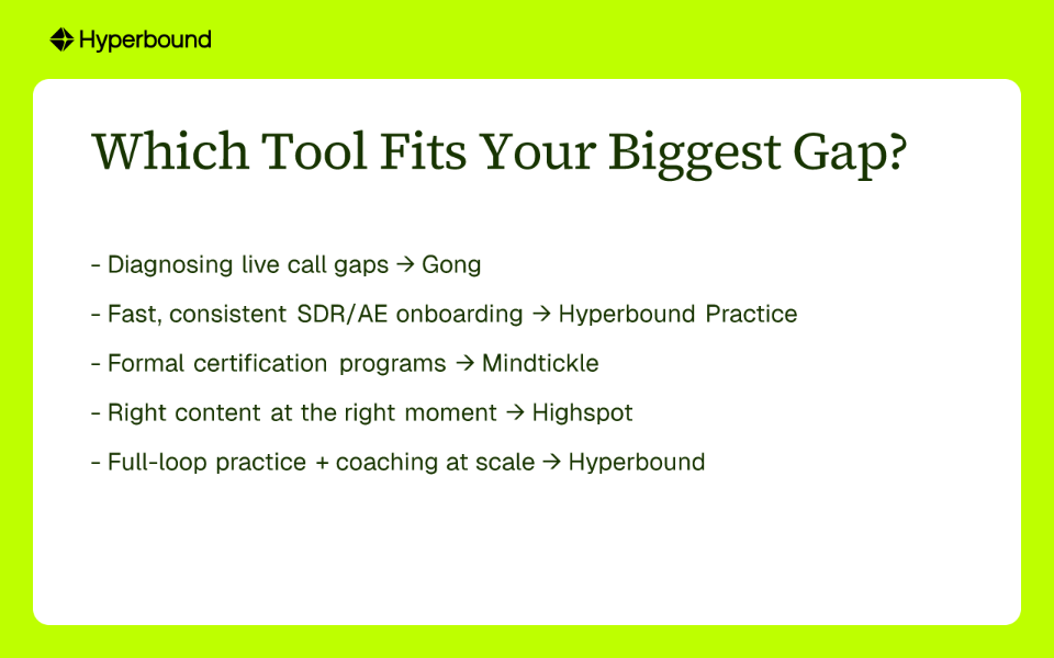 Which Tool Fits Your Biggest Gap?