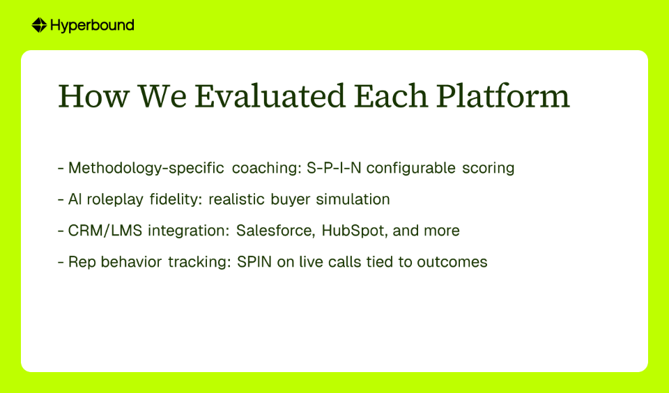 How We Evaluated Each Platform