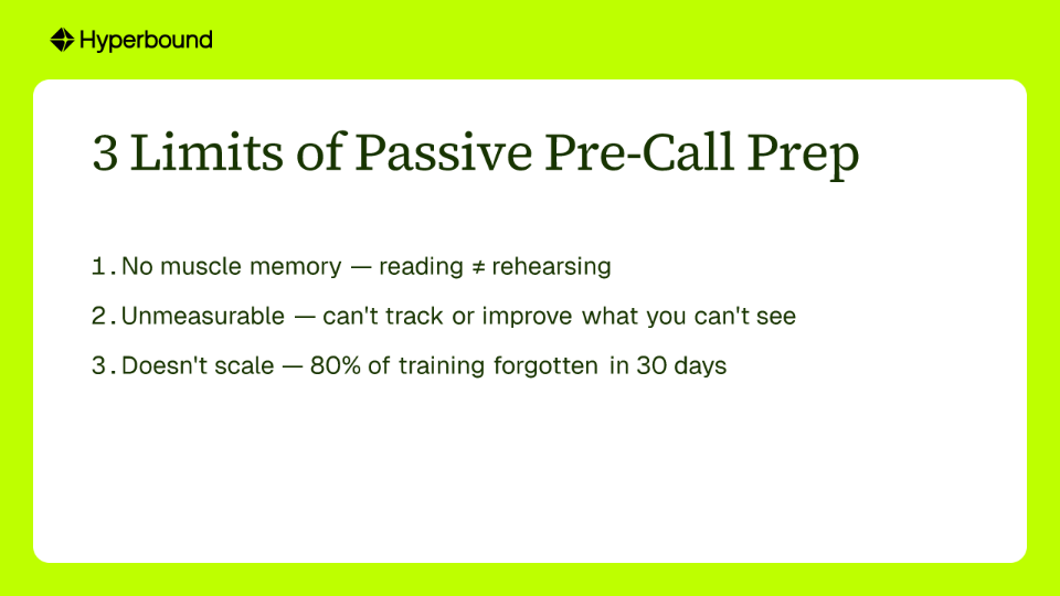 3 Limits of Passive Pre-Call Prep