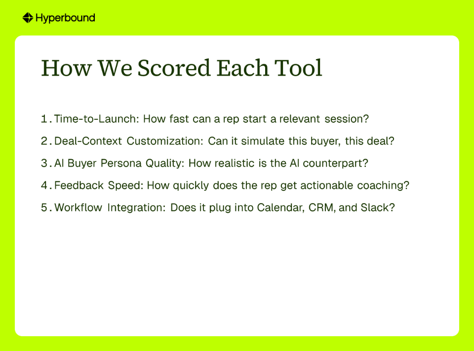 How We Scored Each Tool