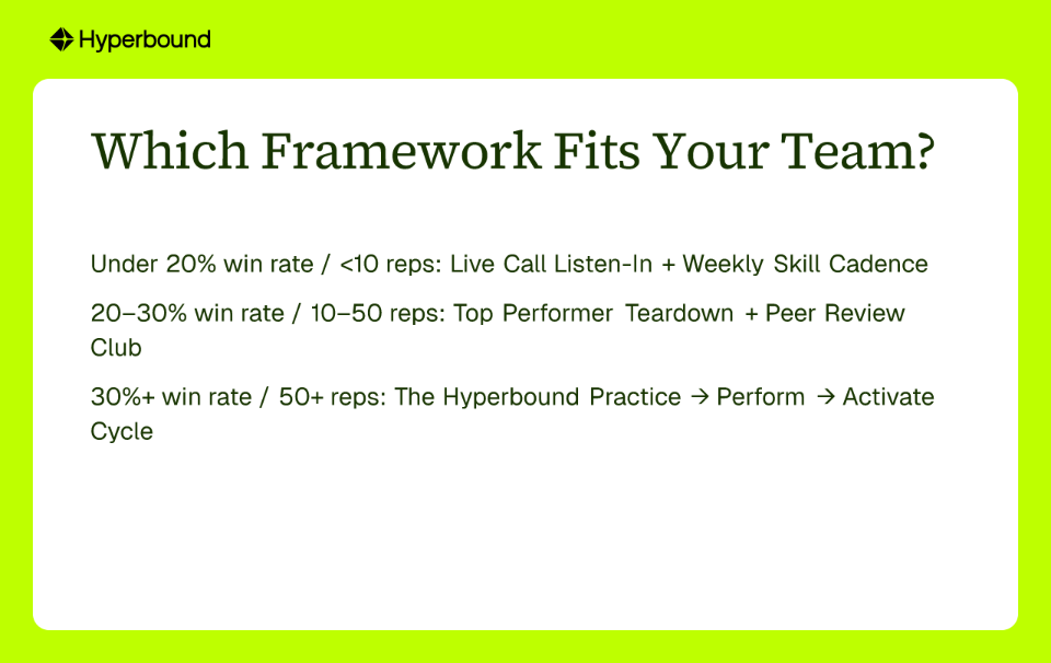 Which Framework Fits Your Team?