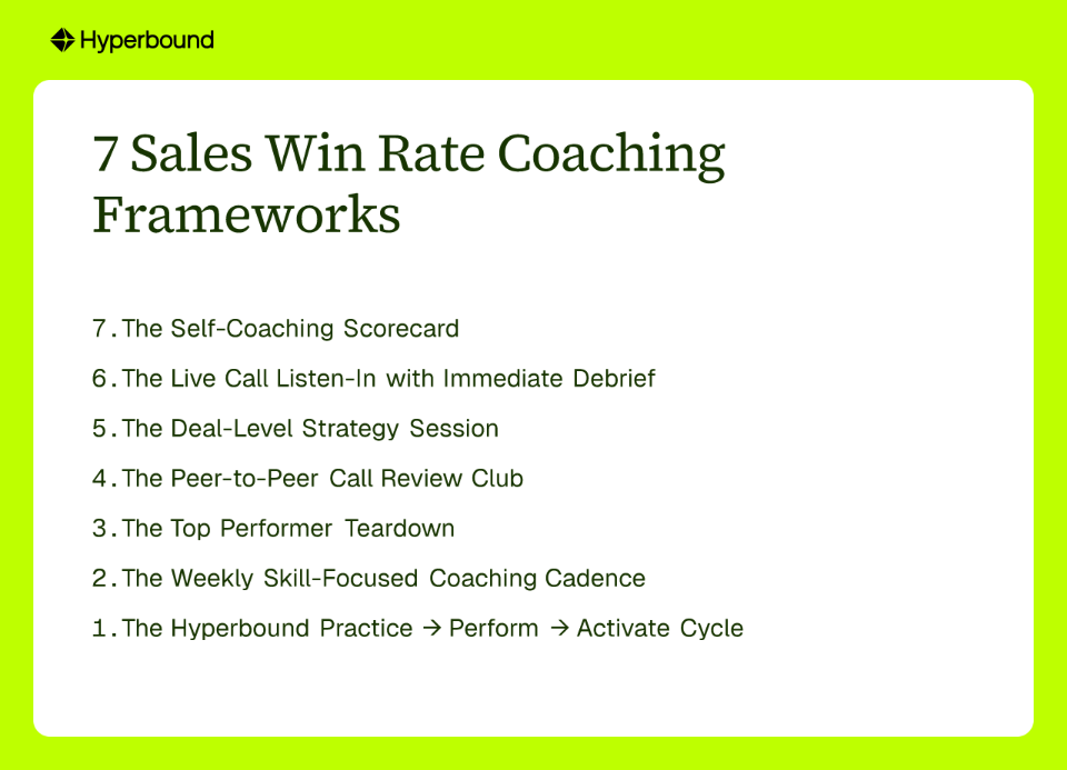 7 Sales Win Rate Coaching Frameworks