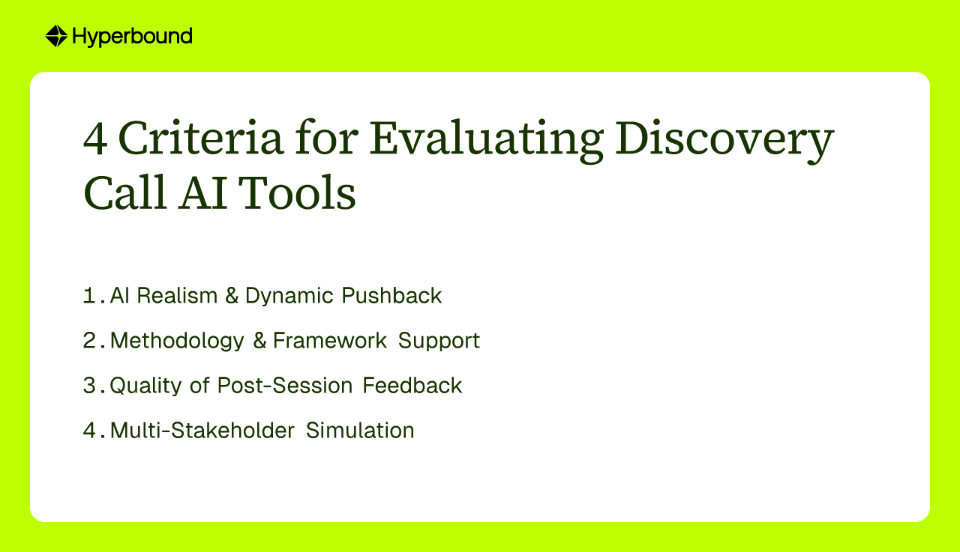 4 Criteria for Evaluating Discovery Call AI Tools