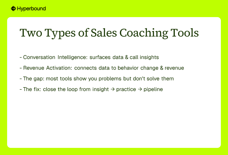 Two Types of Sales Coaching Tools
