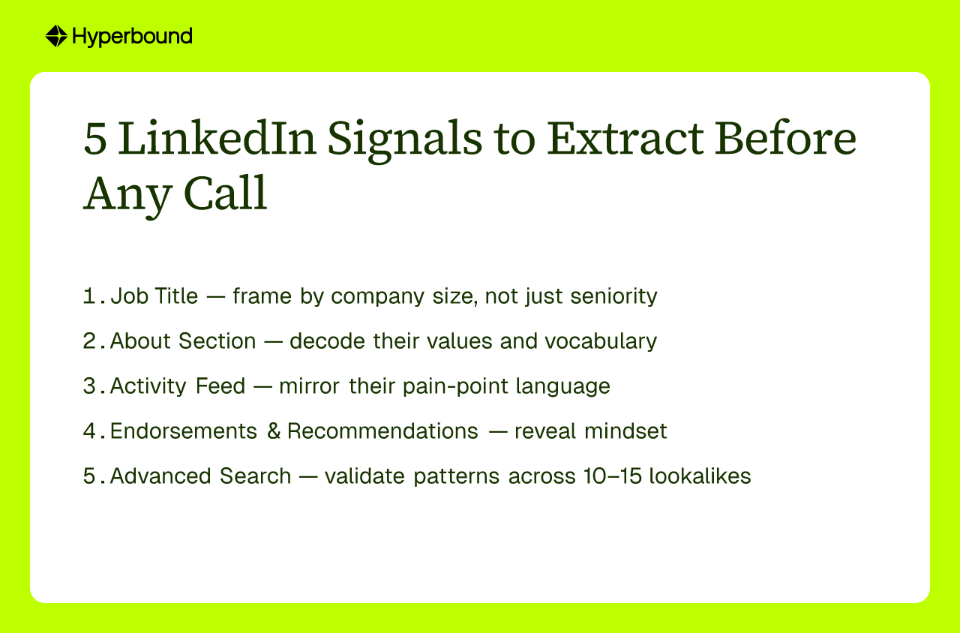 5 LinkedIn Signals to Extract Before Any Call