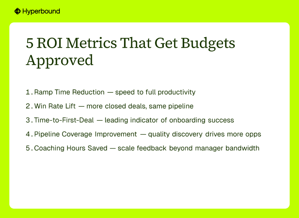 5 ROI Metrics That Get Budgets Approved