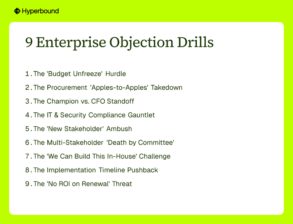 9 Enterprise Objection Drills