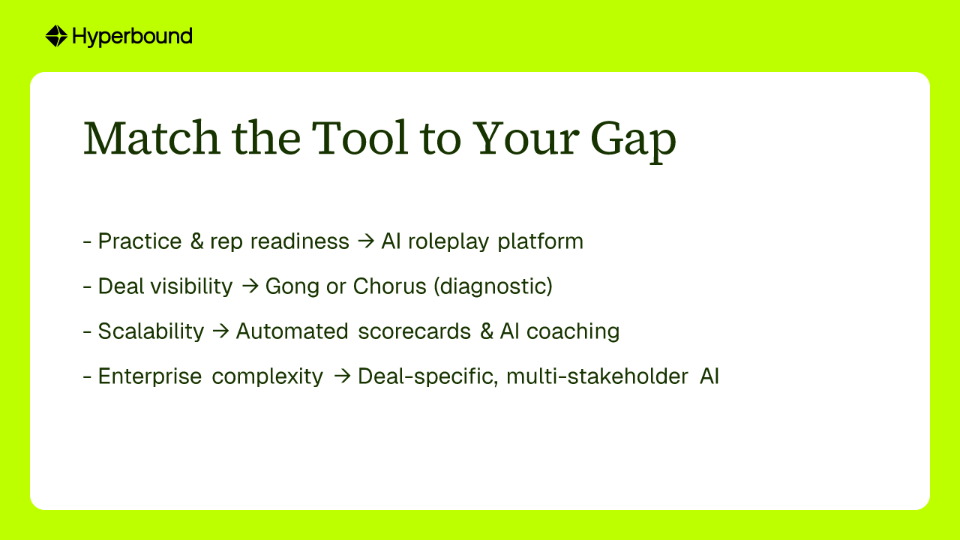 Match the Tool to Your Gap