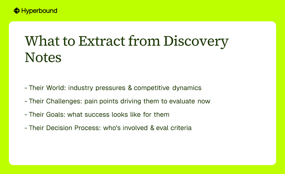 What to Extract from Discovery Notes