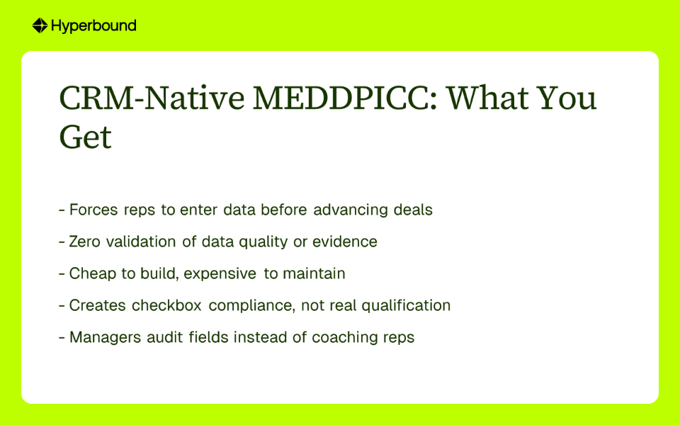 CRM-Native MEDDPICC: What You Get
