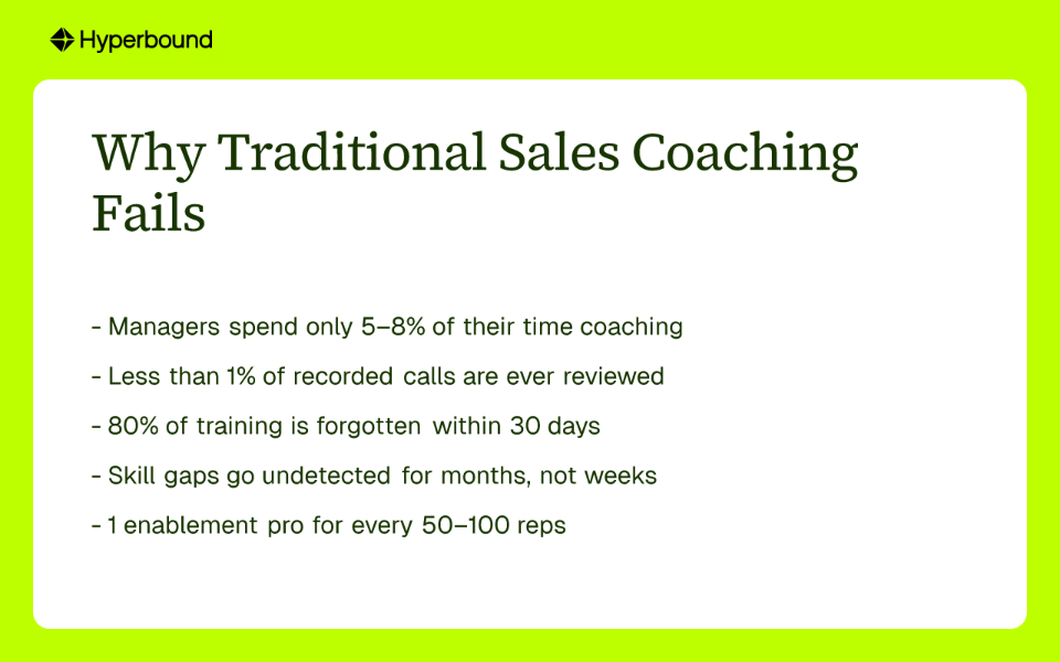 Why Traditional Sales Coaching Fails