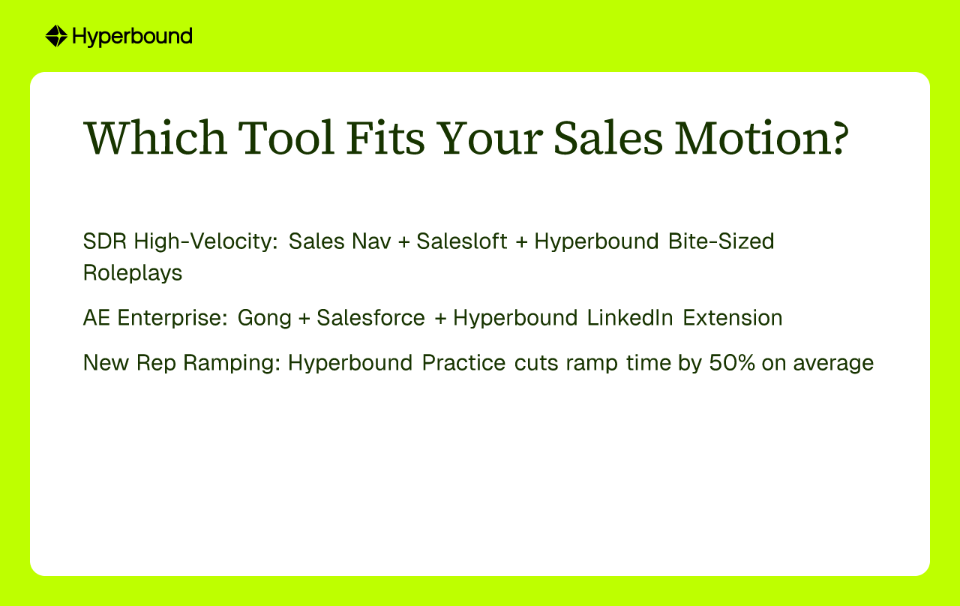 Which Tool Fits Your Sales Motion? Suggested tool stacks for SDRs, AEs, and new reps.