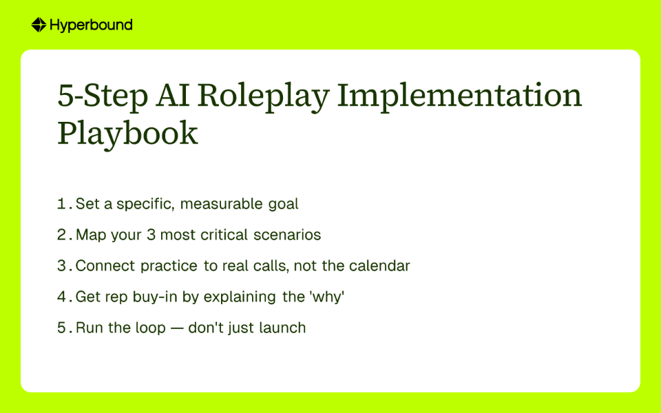 5-Step AI Roleplay Implementation Playbook