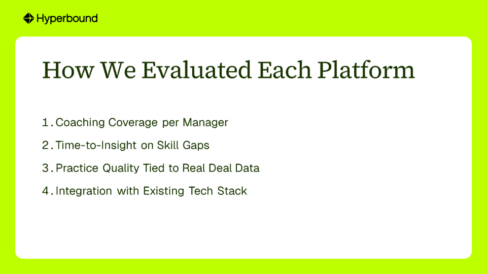 How We Evaluated Each Platform